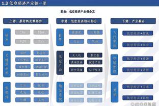 哈维：罗克天赋出众，但他还有一些方面需要学习和提高